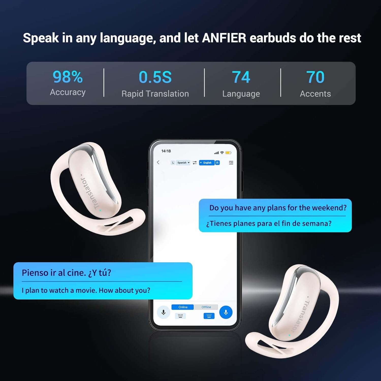 Wooask AI Translator Earbuds, 144 Language Translator OWS 3-in-1 AI Translation Earbuds Real Time F56 Beige (with Offline Package (Lifetime Free))