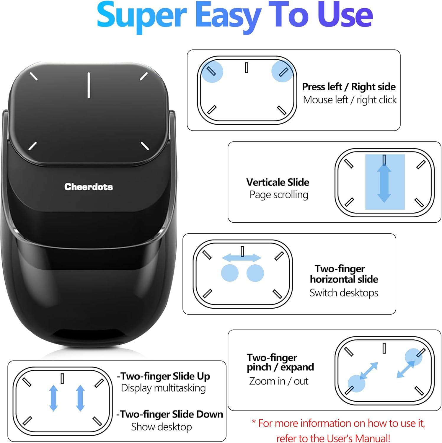 2025 AI Wireless Mouse for PC Laptop - ChatGPT Enabled Bluetooth Mouse with Voice Recording & AI Summarize, Ergonomic Presenter Laser Pointer Remote, USB Rechargeable High-Performance Office Device - Image 8