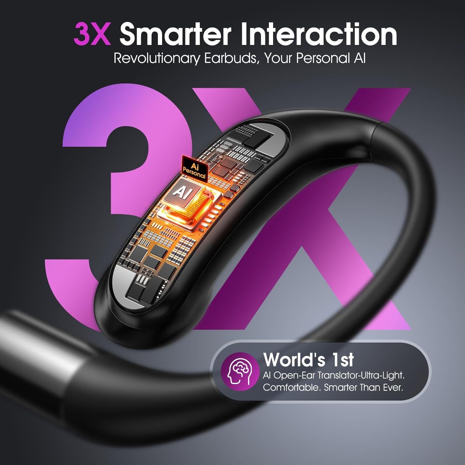 AI Translation Earbuds Real Time with 5 Powerful AI Assistants, 2025 New Ultra-Light Translator Earbuds with 6 Modes, 144 Languages, Voice & Video Call, Ideal for Travel, Business, Learning (Black) - Image 2