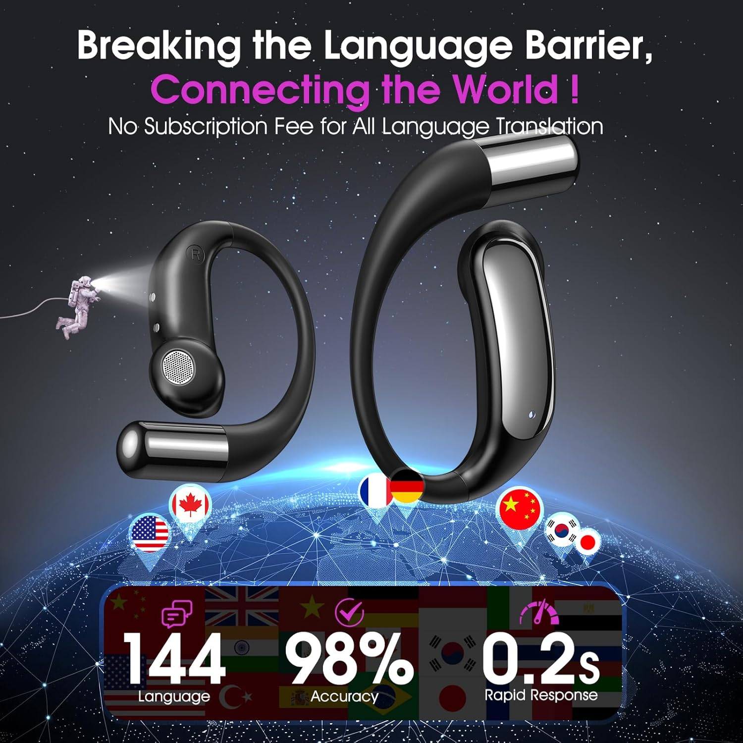 AI Translation Earbuds Real Time with 5 Powerful AI Assistants, 2025 New Ultra-Light Translator Earbuds with 6 Modes, 144 Languages, Voice & Video Call, Ideal for Travel, Business, Learning (Black) - Image 3