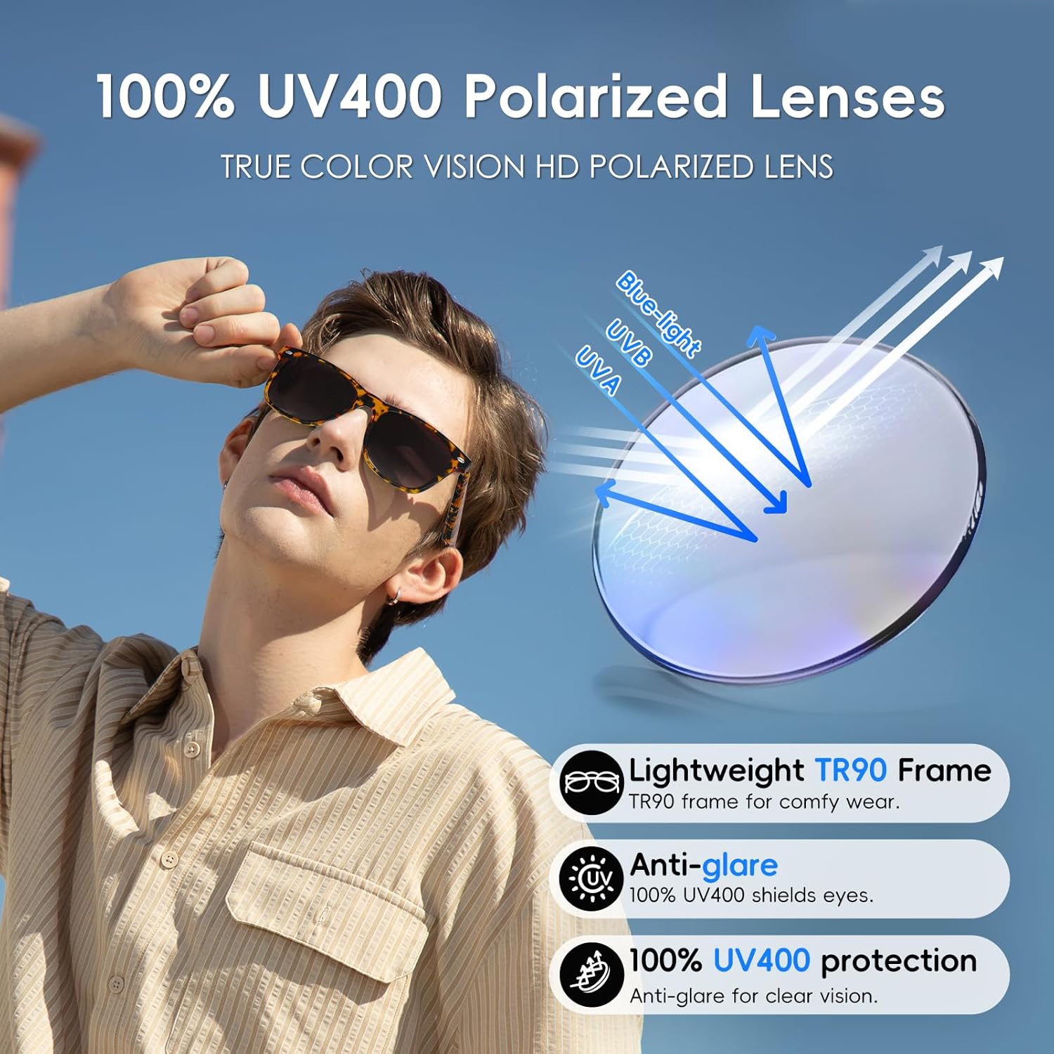 AI Glasses for Men & Women, Smart Glasses Powered by ChatGPT, AI Real-time Translation with 145 languages, 11H Music Play, Bluetooth Sunglasses with Polarized Lens, UV Protection for Daily Use, Travel - Image 5